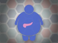 Καρκίνος Παγκρέατος και Παχυσαρκία