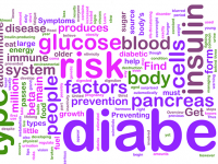 Παγκόσμια Ημέρα Διαβήτη 2016: Στόχος είναι η έγκαιρη διάγνωση