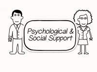 Ψυχοκοινωνική υποστήριξη: Μια διαδικασία διαρκείας