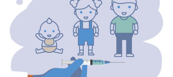 COVID-19 Εμβόλια σε εφήβους και παιδιά